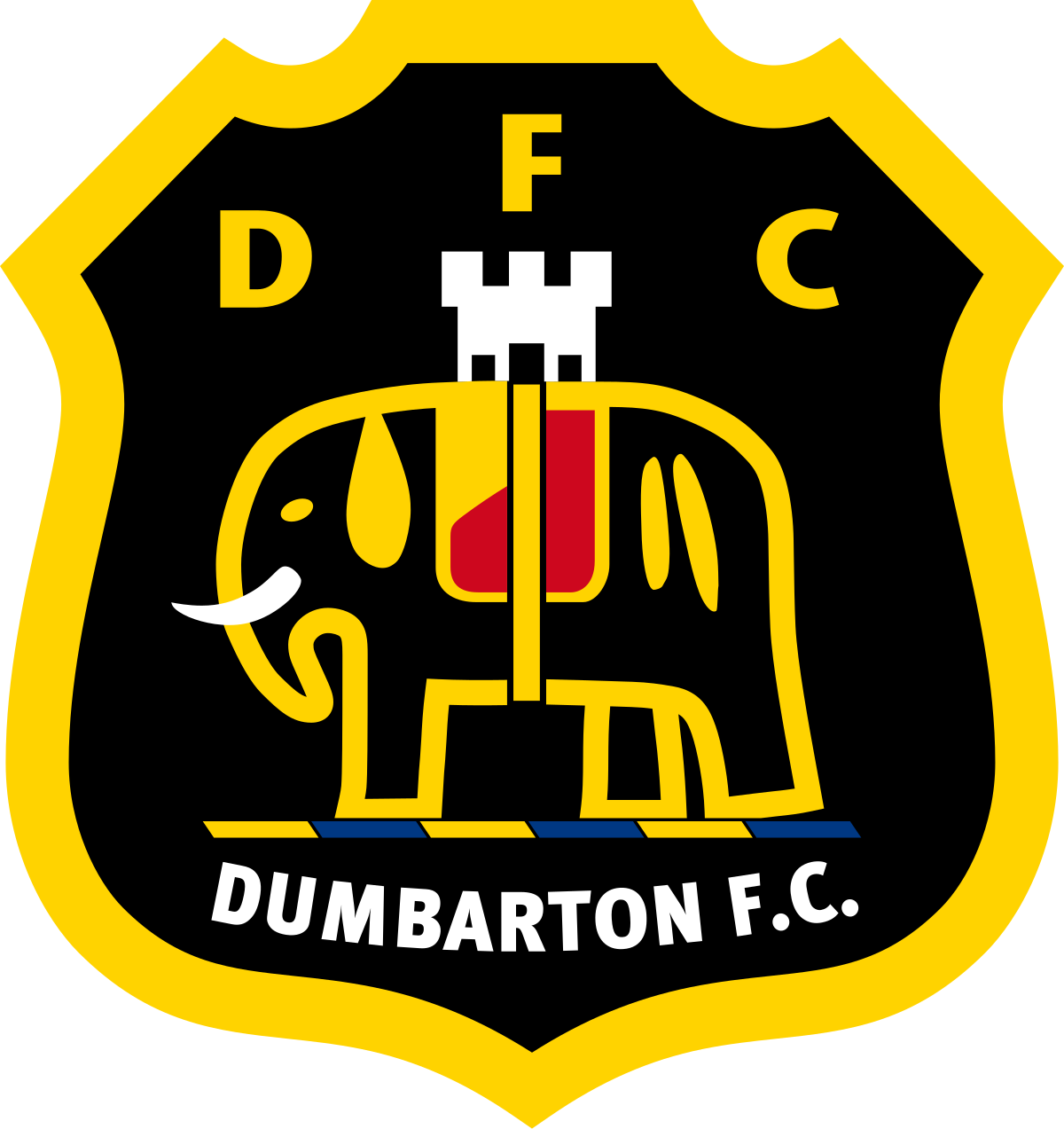 Quantuma appointed as administrators of Dumbarton Football Club