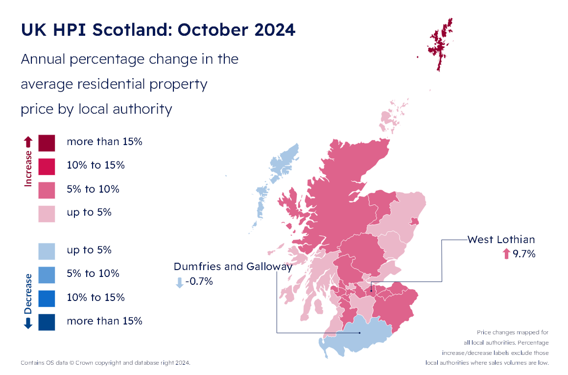 RoS: Scottish house prices remain steady in October