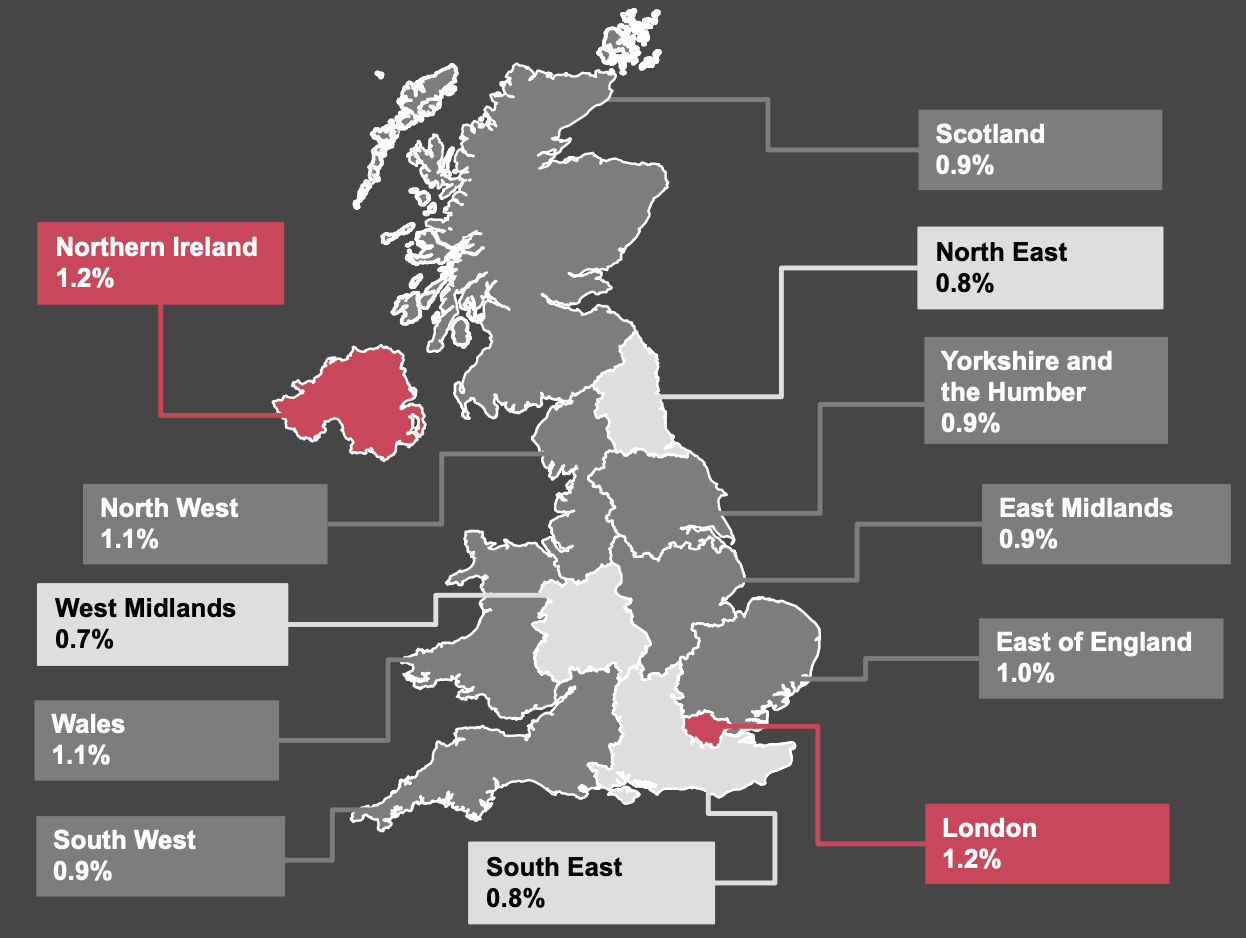 PwC forecasts 'subdued' growth for Scottish economy in 2024